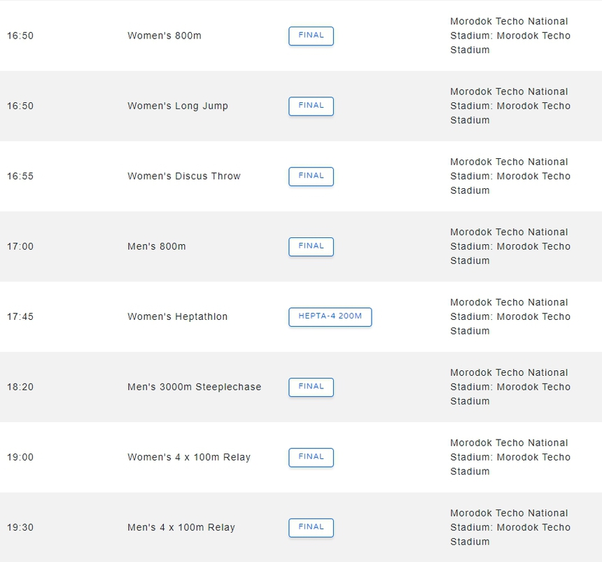 Lịch thi đấu và trực tiếp môn điền kinh SEA Games 32 - Ảnh 10.