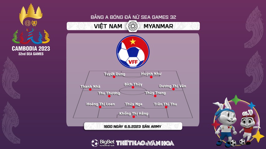 Nhận định, soi kèo Việt Nam vs Myanmar (16h00, 6/5), bóng đá nữ SEA Games 32 - Ảnh 3.