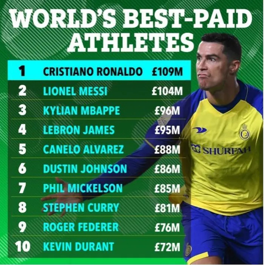 Tin nóng bóng đá sáng 5/5: MU thua trận, Ten Hag trách trọng tài - Ảnh 4.