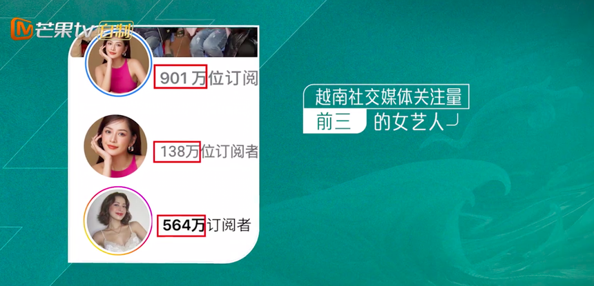 Đối thủ bàn về độ nổi tiếng của Chi Pu: 'Việt Nam cứ 10 người thì 8, 9 người đều thích cô ấy', netizen tranh cãi: 'Có nói quá không?' - Ảnh 3.
