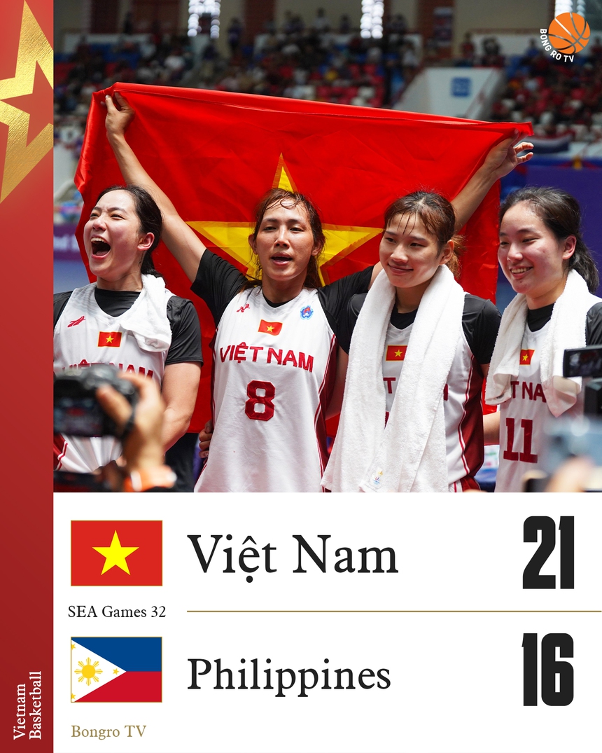 Bóng rổ nữ Việt Nam thắng thuyết phục chủ nhà Campuchia, kiêu hãnh giành tấm HCV lịch sử  - Ảnh 3.