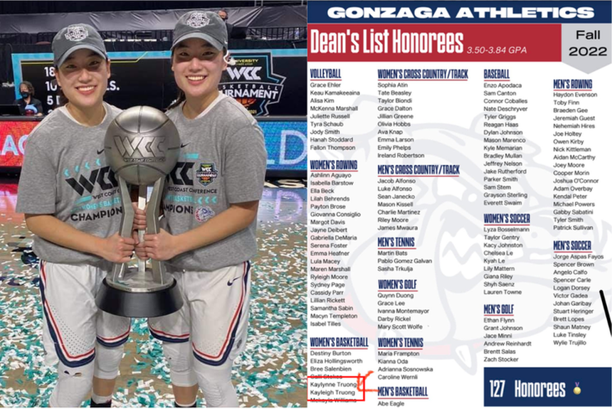 Trương Twins: Cặp song sinh nổi tiếng của bóng rổ Việt Nam, sở hữu lượng fan hùng hậu, thành tích học tập đáng nể - Ảnh 10.