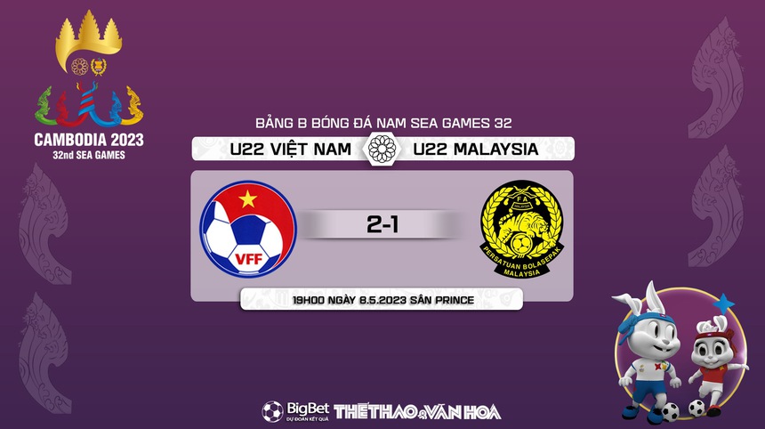 Nhận định, soi kèo U22 Việt Nam vs U22 Malaysia (19h00, 8/5), vòng bảng SEA Games 32 - Ảnh 11.