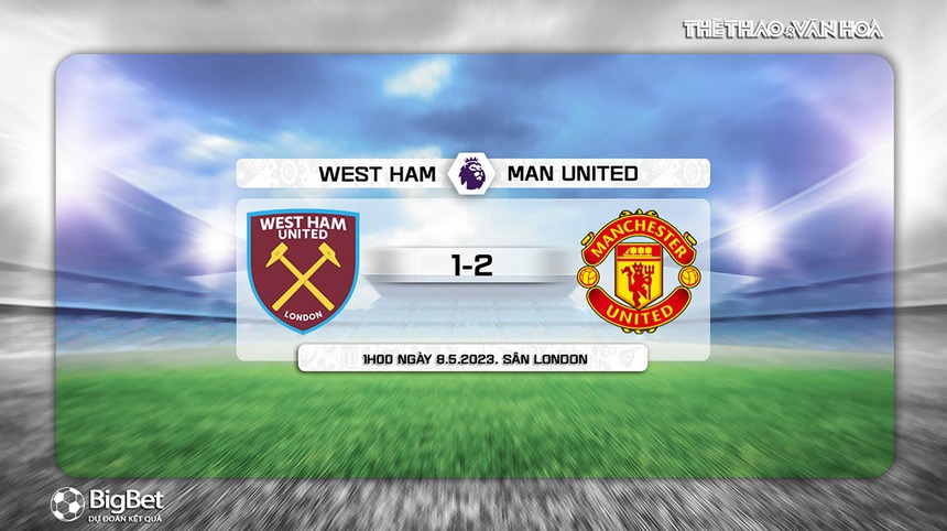 Nhận định, soi kèo West Ham vs MU (01h00, 8/5): Tin vào Quỷ đỏ - Ảnh 9.