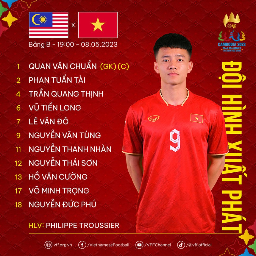 Đội hình xuất phát U22 Việt Nam đấu U22 Malaysia: 'Quân bài bí mật' chưa được HLV Troussier sử dụng - Ảnh 2.