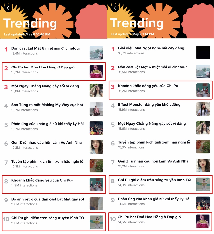 Lý do Chi Pu lên 'hot search' Weibo, khiến cộng đồng mạng xứ Trung thích mê - Ảnh 5.