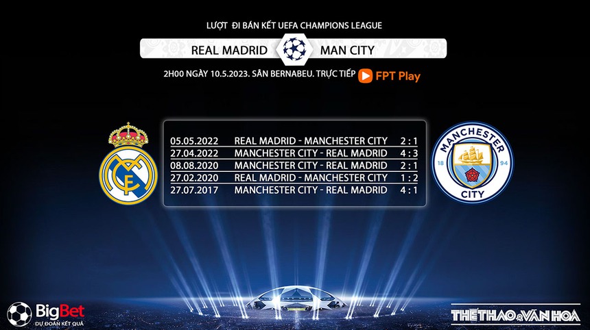 Nhận định, soi kèo Real Madrid vs Man City (02h00, 10/5), Cúp C1 bán kết lượt đi - Ảnh 5.