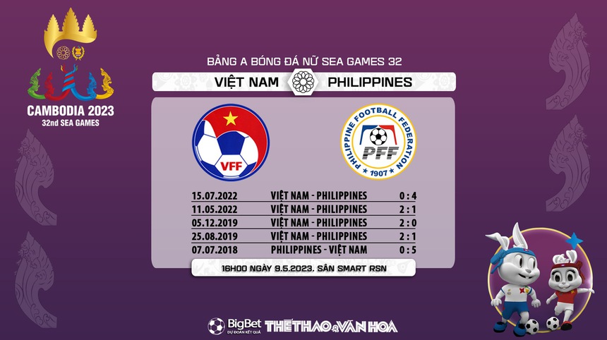 Nhận định, soi kèo Việt Nam vs Philippines (16h00, 9/5), bóng đá nữ SEA Games 32 - Ảnh 5. Nhận định, soi kèo Việt Nam vs Philippines (16h00, 9/5), bóng đá nữ SEA Games 32 - Ảnh 5.