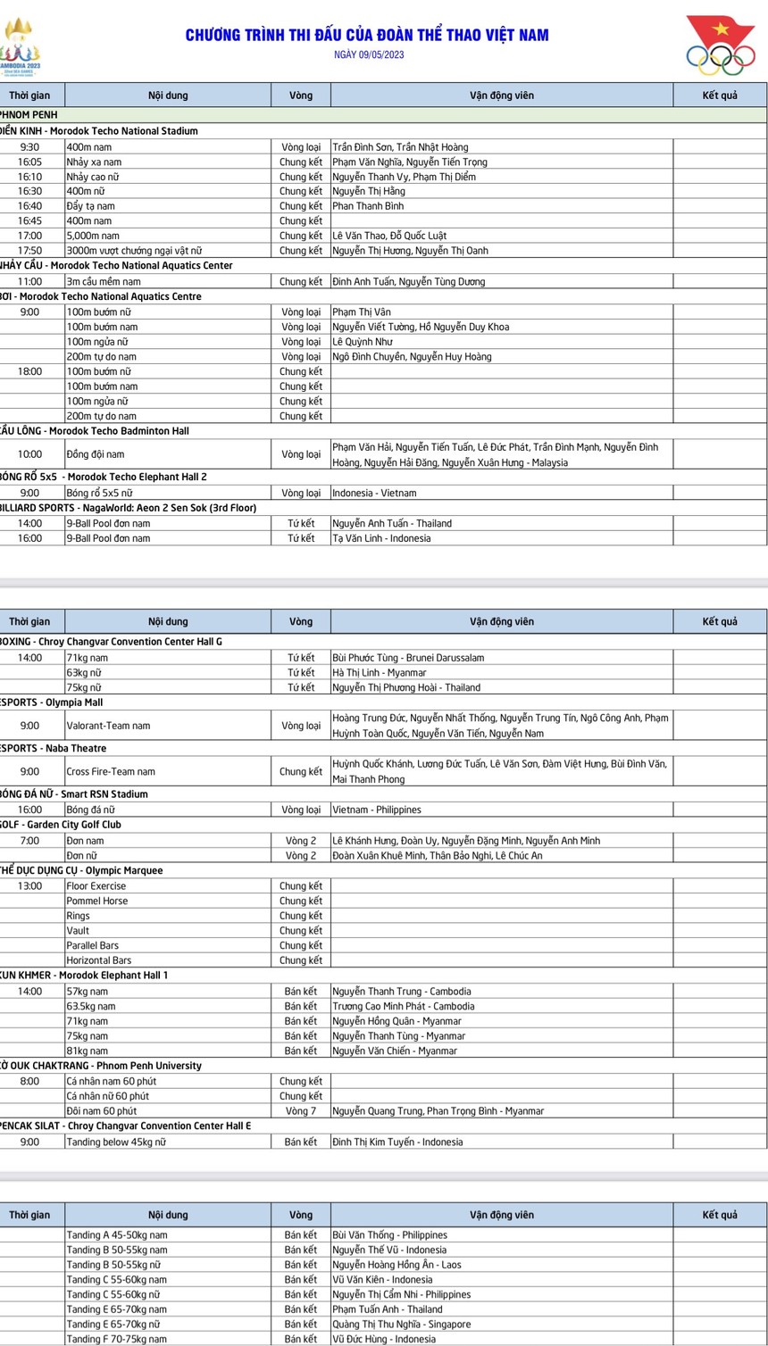 Lịch thi đấu SEA Games 32 Đoàn Thể thao Việt Nam ngày 9/5: Thể dụng dụng cụ, bơi sẽ lấy HCV - Ảnh 2.