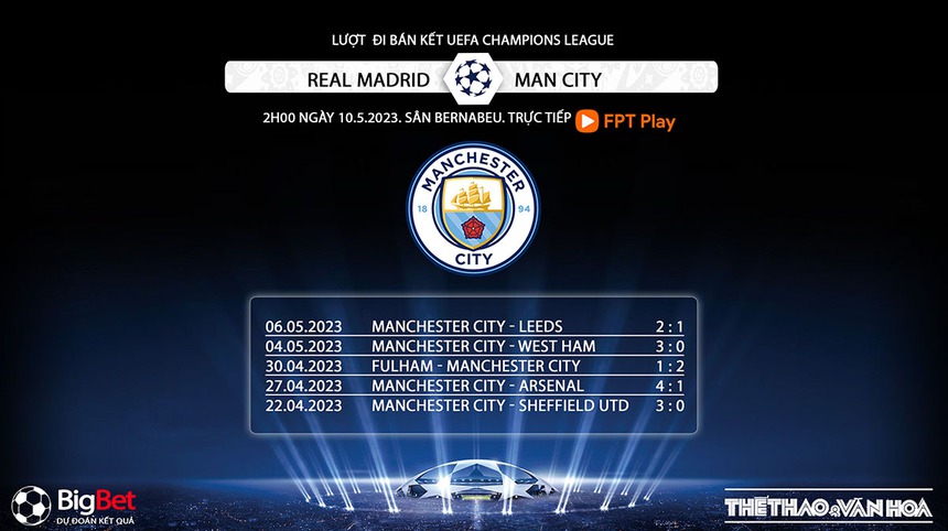 Nhận định, soi kèo Real Madrid vs Man City (02h00, 10/5), Cúp C1 bán kết lượt đi - Ảnh 7.