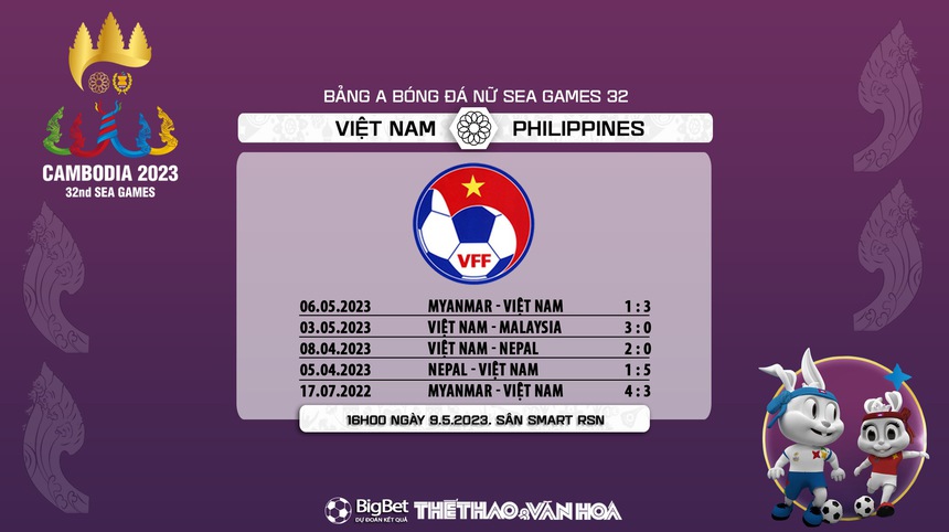 Nhận định, soi kèo Việt Nam vs Philippines (16h00, 9/5), bóng đá nữ SEA Games 32 - Ảnh 6. Nhận định, soi kèo Việt Nam vs Philippines (16h00, 9/5), bóng đá nữ SEA Games 32 - Ảnh 6.