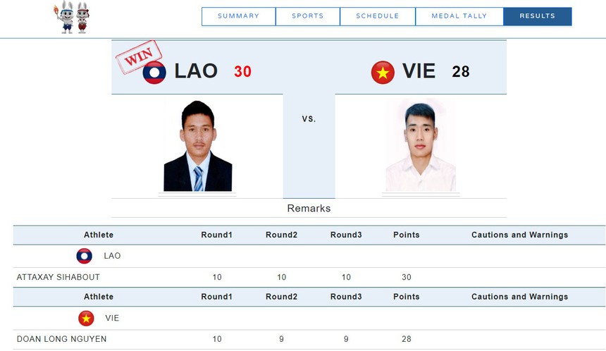 Nguyễn Trần Duy Nhất ngẩn người khi học trò thua bị xử thua ấm ức dù đánh cho võ sĩ Lào tơi tả - Ảnh 3.