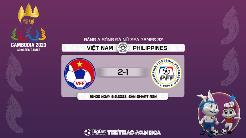 Nhận định, soi kèo Việt Nam vs Philippines (16h00, 9/5), bóng đá nữ SEA Games 32 - Ảnh 10. Nhận định, soi kèo Việt Nam vs Philippines (16h00, 9/5), bóng đá nữ SEA Games 32 - Ảnh 10.
