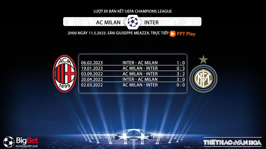 Soi kèo, nhận định Milan vs Inter (2h00, 11/5), Cúp C1 bán kết lượt đi - Ảnh 5.