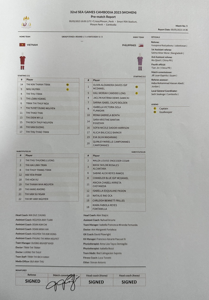 Huỳnh Như xướng lĩnh hàng công, ĐT nữ Việt Nam tự tin đấu Philippines - Ảnh 2.