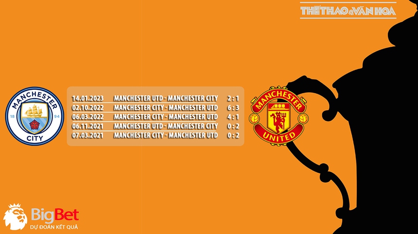 Nhận định, soi kèo Man City vs MU (21h00, 3/6), chung kết FA Cup - Ảnh 4.