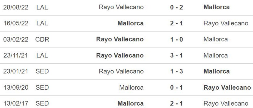 Nhận định, soi kèo Bilbao vs Elche (00h00, 29/5), vòng 37 La Liga - Ảnh 2.