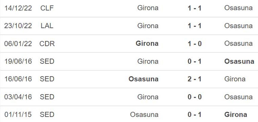 Nhận định, soi kèo Bilbao vs Elche (00h00, 29/5), vòng 37 La Liga - Ảnh 2.