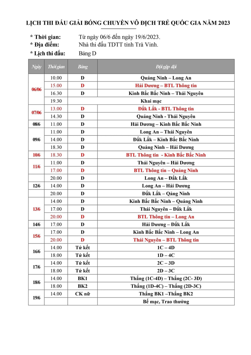 Người đẹp bóng chuyền Phạm Thị Yến và các học trò thua ngược bất ngờ trước CLB cũ của Trần Thị Thanh Thúy - Ảnh 5. Người đẹp bóng chuyền Phạm Thị Yến và các học trò thua ngược bất ngờ trước CLB cũ của Trần Thị Thanh Thúy - Ảnh 5.