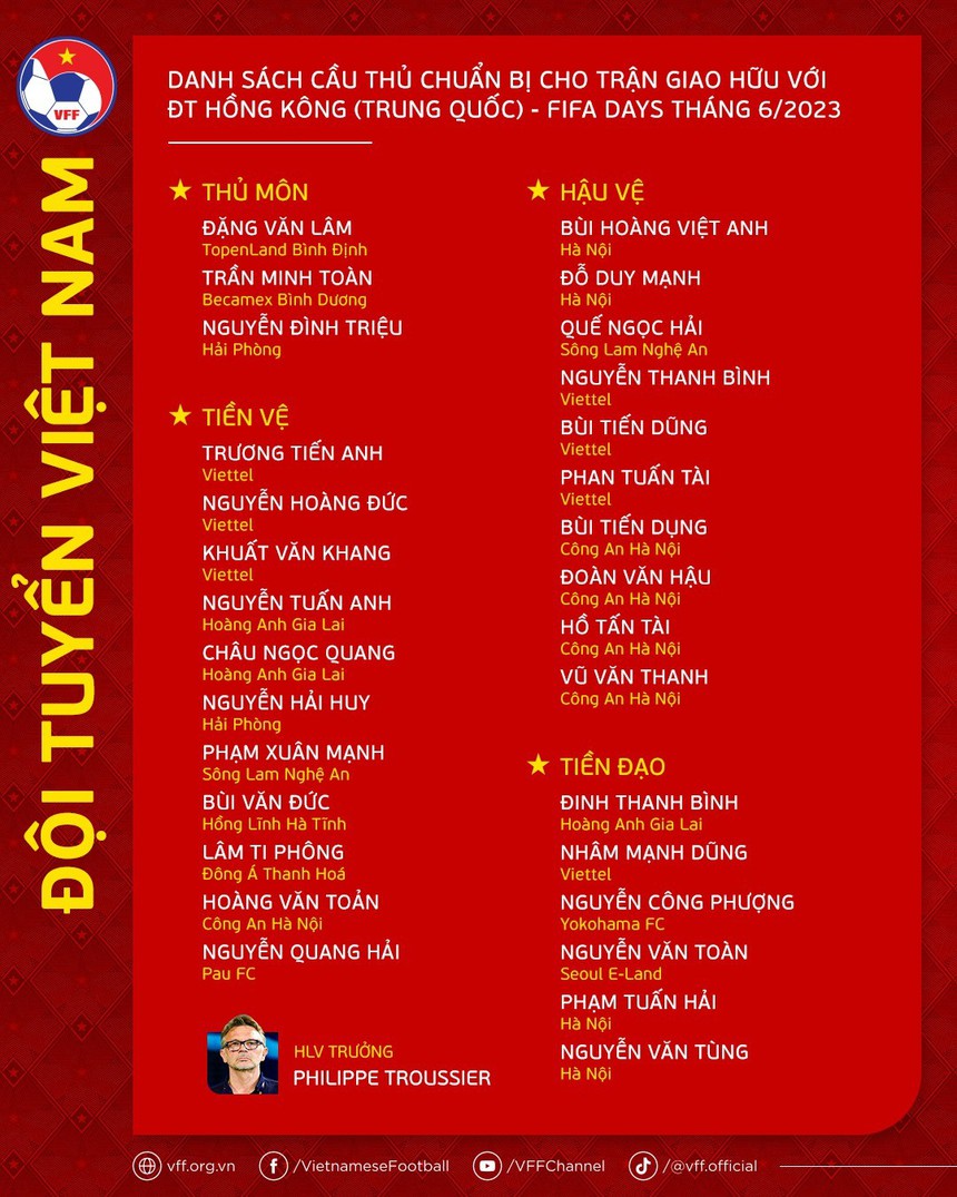 HLV Troussier gút danh sách: Văn Tùng nổi hơn cả Công Phượng, Tiến Linh - Ảnh 4.