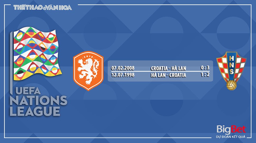 Nhận định, soi kèo Hà Lan vs Croatia (01h45, 15/6), bán kết UEFA Nations League - Ảnh 6.
