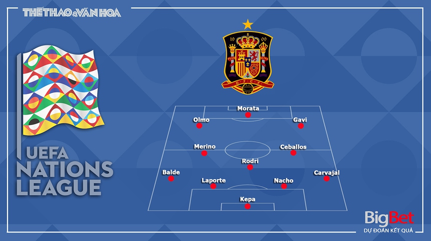 Nhận định, soi kèo Tây Ban Nha vs Ý (01h45, 16/6), bán kết UEFA Nations League - Ảnh 3.
