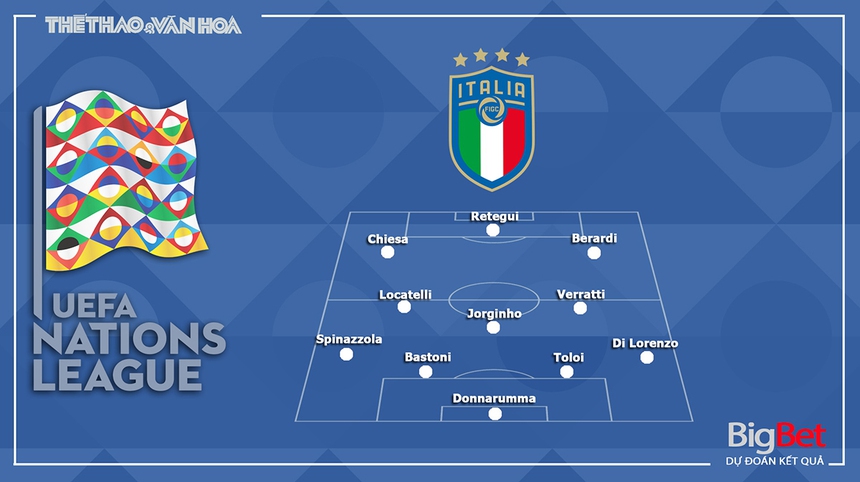 Nhận định, soi kèo Tây Ban Nha vs Ý (01h45, 16/6), bán kết UEFA Nations League - Ảnh 4.