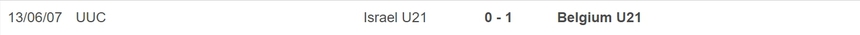Nhận định, soi kèo U21 Israel vs U21 Bỉ (0h30, 16/6), giao hữu U21 quốc tế - Ảnh 3.