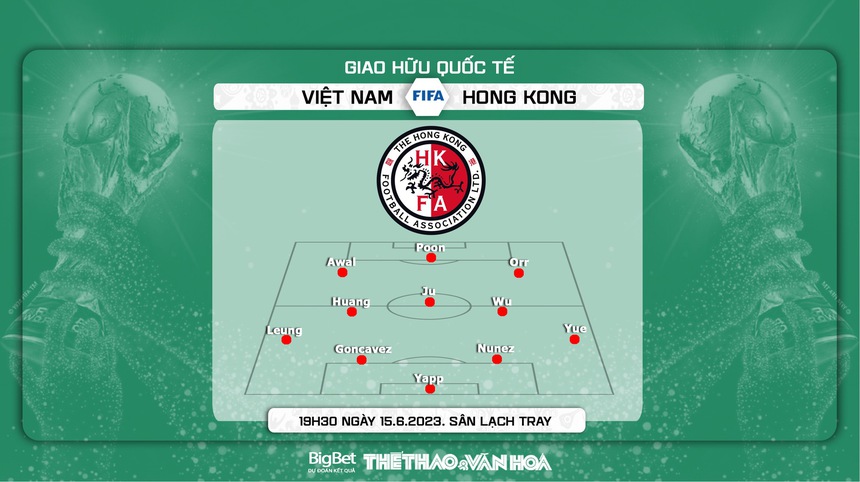 Nhận định, soi kèo Việt Nam vs Hong Kong (19h30, 15/6), giao hữu quốc tế - Ảnh 3. Nhận định, soi kèo Việt Nam vs Hong Kong (19h30, 15/6), giao hữu quốc tế - Ảnh 3.