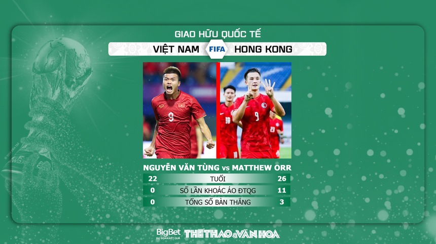 Nhận định, soi kèo Việt Nam vs Hong Kong (19h30, 15/6), giao hữu quốc tế - Ảnh 4. Nhận định, soi kèo Việt Nam vs Hong Kong (19h30, 15/6), giao hữu quốc tế - Ảnh 4.