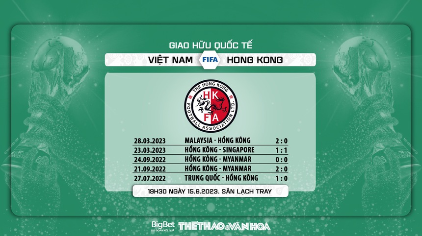 Nhận định, soi kèo Việt Nam vs Hong Kong (19h30, 15/6), giao hữu quốc tế - Ảnh 7. Nhận định, soi kèo Việt Nam vs Hong Kong (19h30, 15/6), giao hữu quốc tế - Ảnh 7.