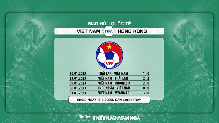 Nhận định, soi kèo Việt Nam vs Hong Kong (19h30, 15/6), giao hữu quốc tế - Ảnh 5. Nhận định, soi kèo Việt Nam vs Hong Kong (19h30, 15/6), giao hữu quốc tế - Ảnh 5.