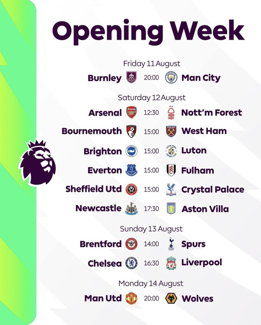 'Đại chiến' Chelsea - Liverpool gây sốt ở vòng 1 Ngoại hạng Anh mùa giải mới - Ảnh 2.