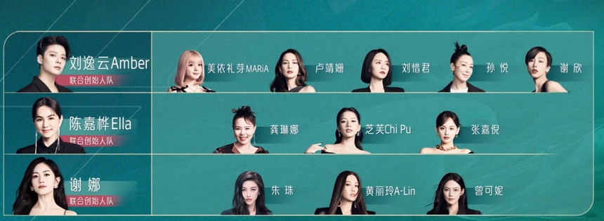 ‘Đạp gió 2023’ kết quả vòng 3: Chi Pu tụt hẳn 5 bậc, một tỷ tỷ xin dừng hành trình - Ảnh 3.