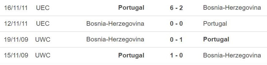 Nhận định, soi kèo Iceland vs Slovakia (1h45, 18/6), vòng loại EURO 2024 - Ảnh 5.