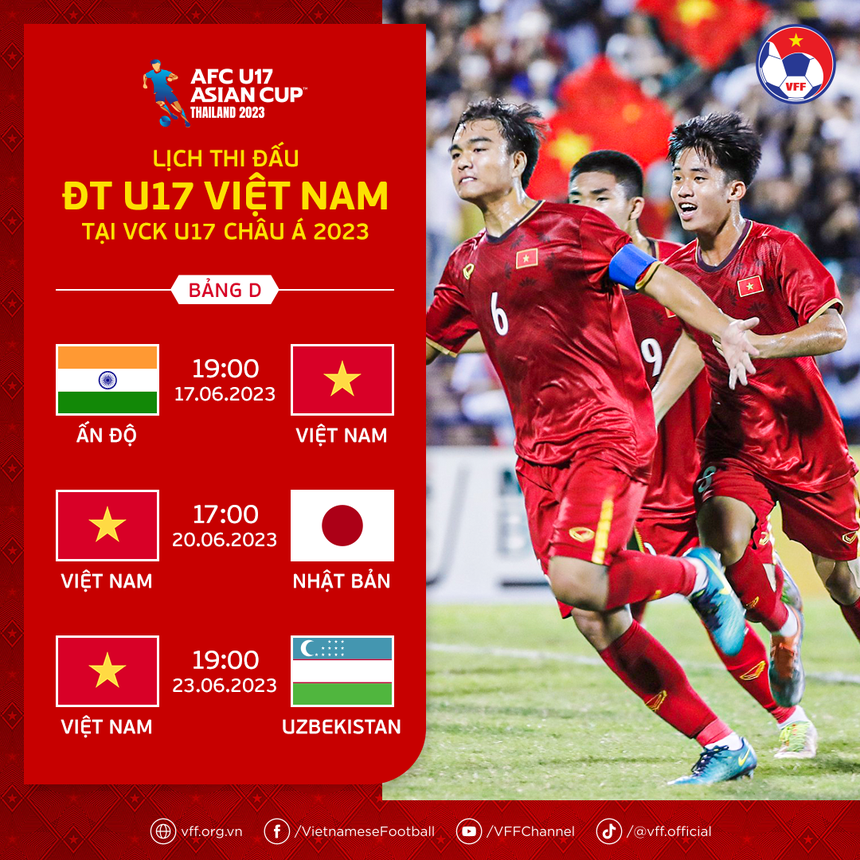 HLV Hoàng Anh Tuấn: ‘U17 Việt Nam không lo sức ép, càng đông CĐV càng hưng phấn’ - Ảnh 3.