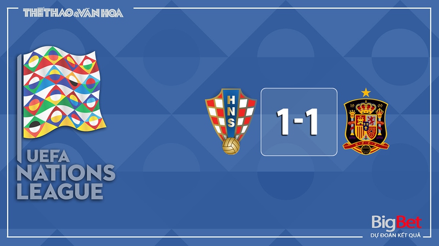 Nhận định, soi kèo Croatia vs Tây Ban Nha (01h45, 19/6), chung kết Nations League - Ảnh 14. Nhận định, soi kèo Croatia vs Tây Ban Nha (01h45, 19/6), chung kết Nations League - Ảnh 14.