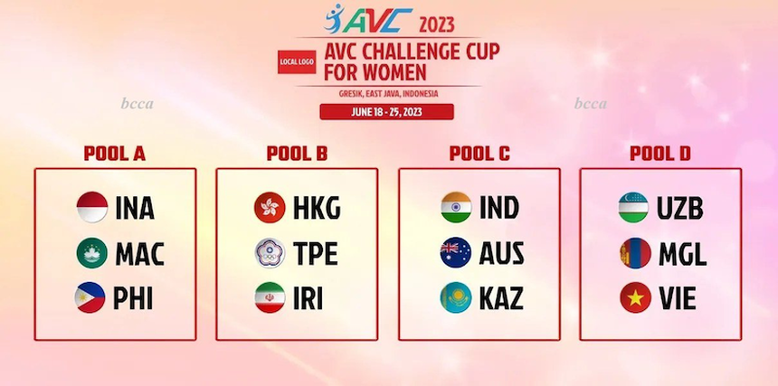 Link xem trực tiếp bóng chuyền AVC Challenge Cup hôm nay - Ảnh 3.