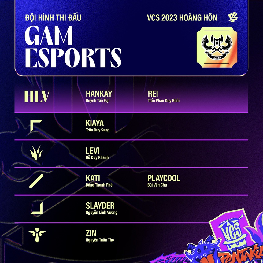 Đội hình 8 team tham dự VCS Hoàng hôn 2023: Dải ngân hà của GAM, SBTC 70% đi CKTG? - Ảnh 2.