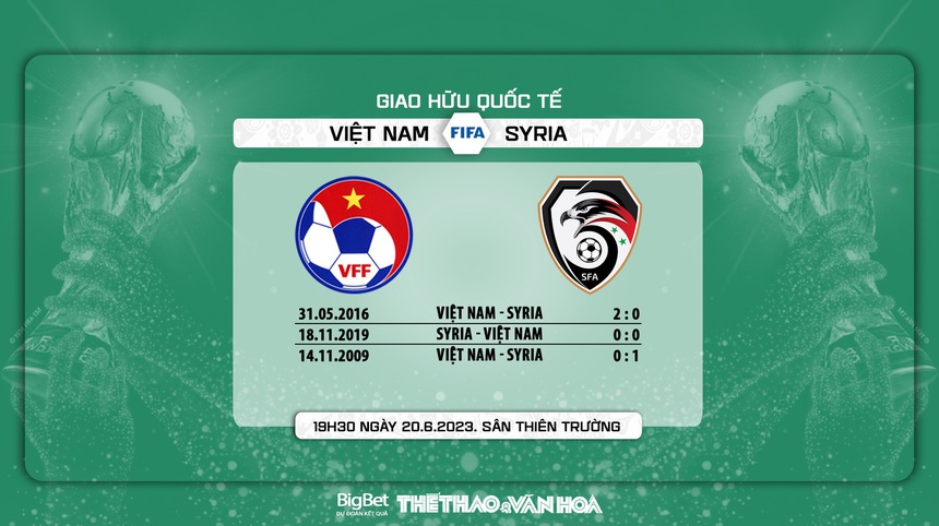 Nhận định, soi kèo Việt Nam vs Syria (19h30, 20/6) giao hữu quốc tế - Ảnh 7.