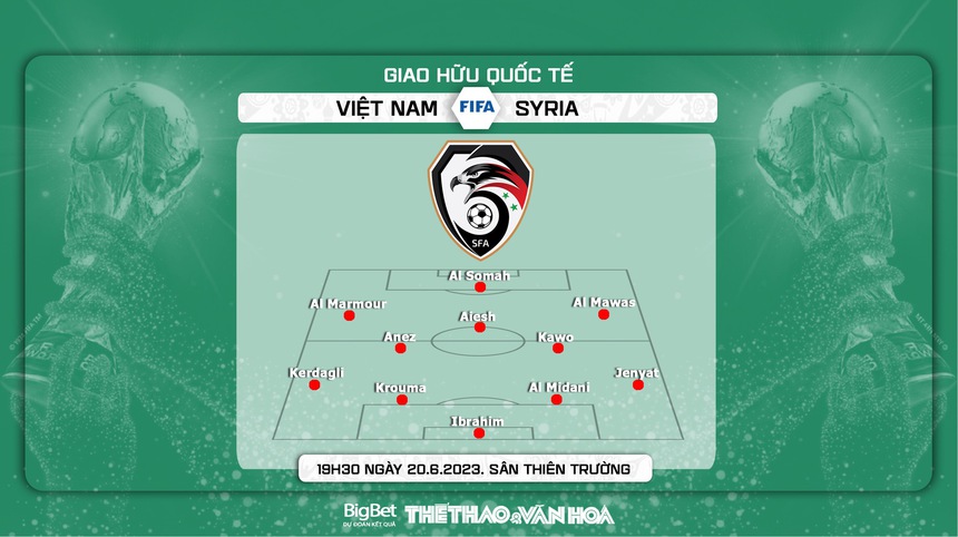 Nhận định, soi kèo Việt Nam vs Syria (19h30, 20/6) giao hữu quốc tế - Ảnh 5.