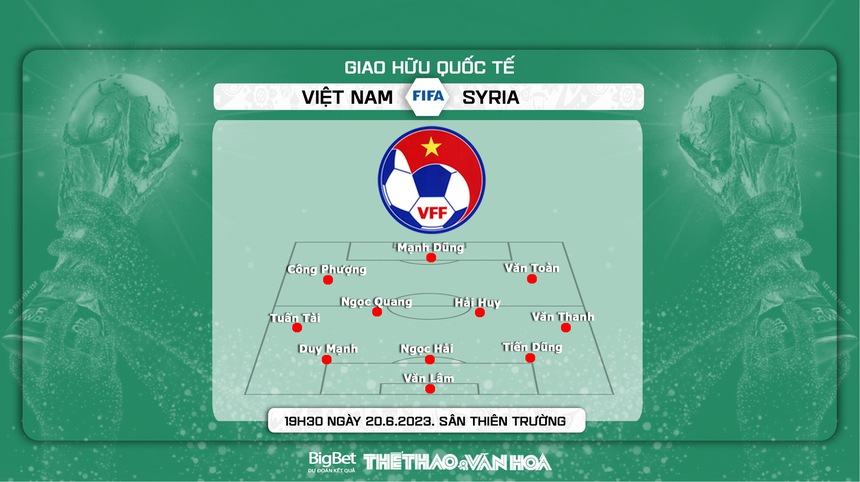 Nhận định, soi kèo Việt Nam vs Syria (19h30, 20/6) giao hữu quốc tế - Ảnh 4.