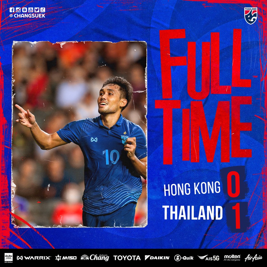 Kết quả giao hữu hôm nay: Argentina hạ gục Indonesia, Thái Lan thắng nhẹ Hong Kong - Ảnh 4.