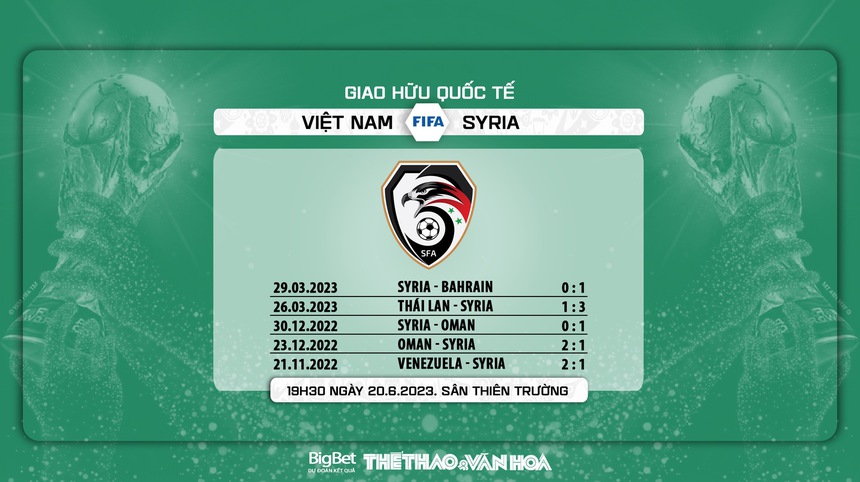 Nhận định, soi kèo Việt Nam vs Syria (19h30, 20/6) giao hữu quốc tế - Ảnh 9.