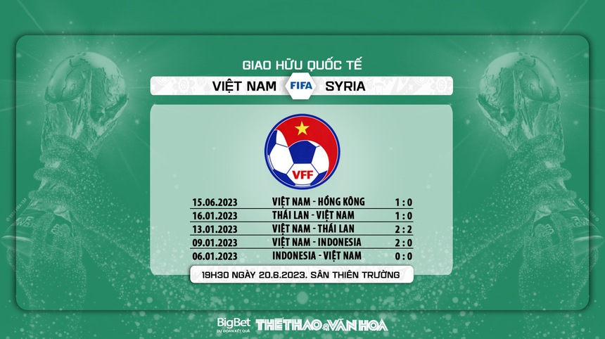 Nhận định, soi kèo Việt Nam vs Syria (19h30, 20/6) giao hữu quốc tế - Ảnh 8.