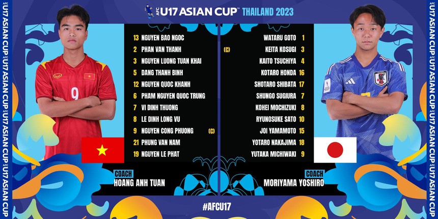 FPT trực tiếp bóng đá hôm nay: U17 Việt Nam vs Nhật Bản - Ảnh 6.
