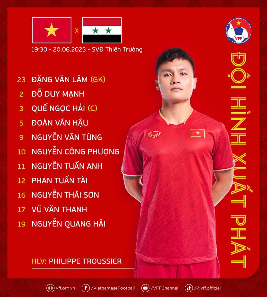Công Phượng và Văn Toàn bất ngờ có tên trong đội hình xuất phát ĐT Việt Nam vs Syria - Ảnh 3. Công Phượng và Văn Toàn bất ngờ có tên trong đội hình xuất phát ĐT Việt Nam vs Syria - Ảnh 3.