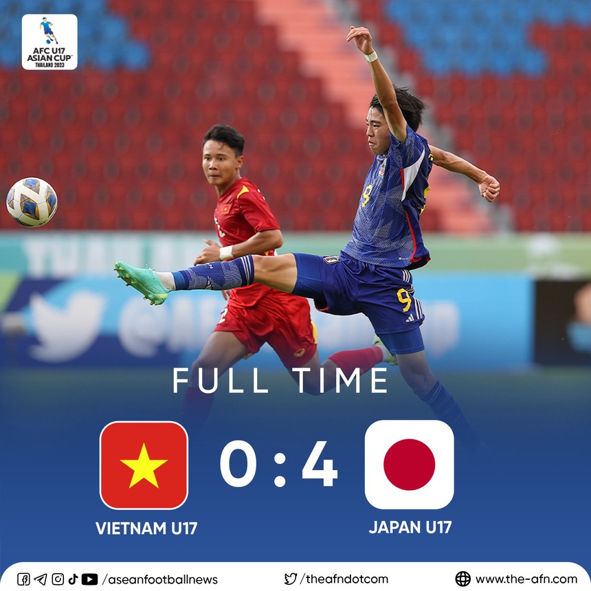 Cục diện bảng D VCK U17 châu Á 2023: U17 Việt Nam hy vọng lách qua khe cửa hẹp - Ảnh 3.