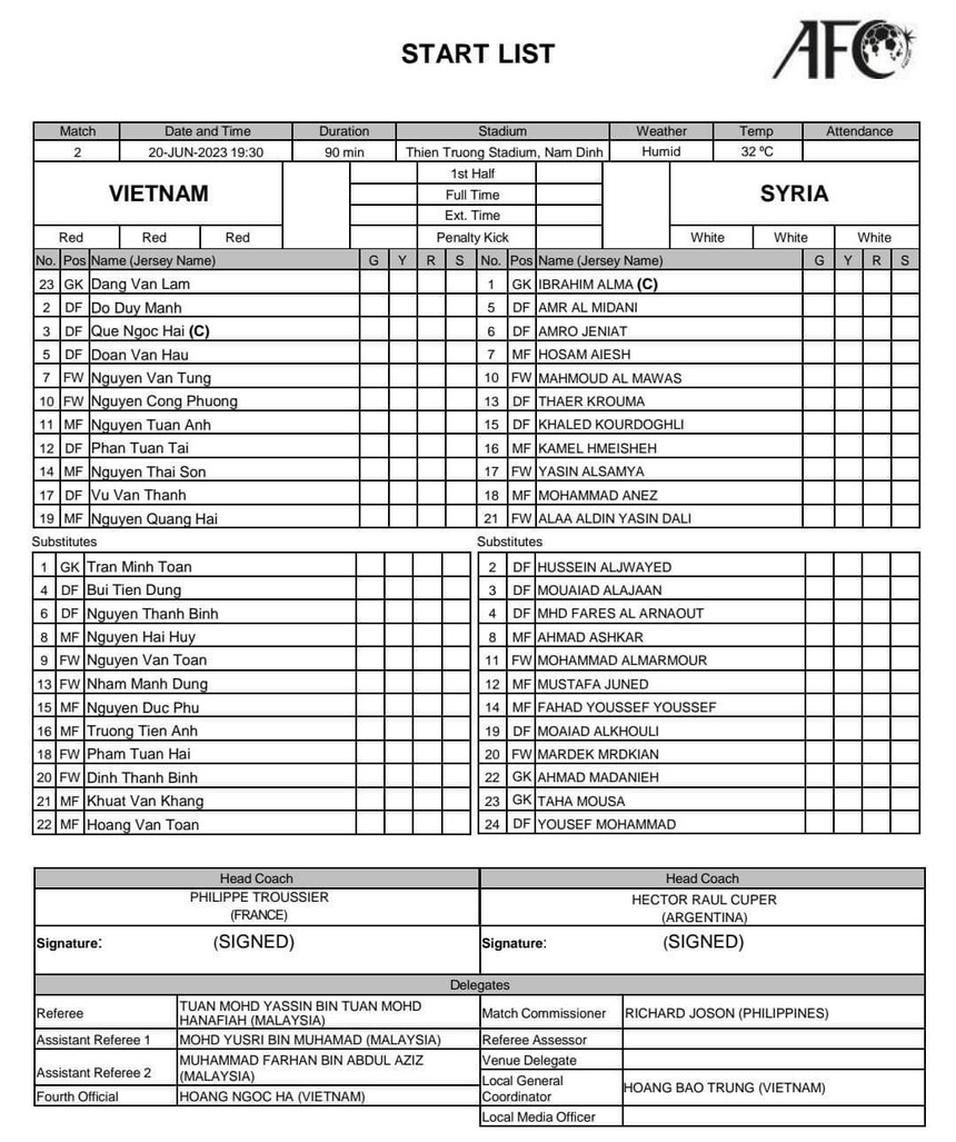 VTV5 trực tiếp bóng đá Việt Nam vs Syria, xem FPT Play, VTV6 (19h30 hôm nay) - Ảnh 4. VTV5 trực tiếp bóng đá Việt Nam vs Syria, xem FPT Play, VTV6 (19h30 hôm nay) - Ảnh 4.