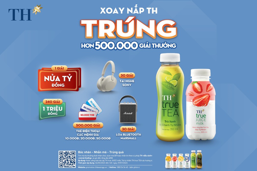 Hơn 500.000 quà tặng chương trình "Xoay nắp TH" khuấy đảo dân văn phòng - Ảnh 1.